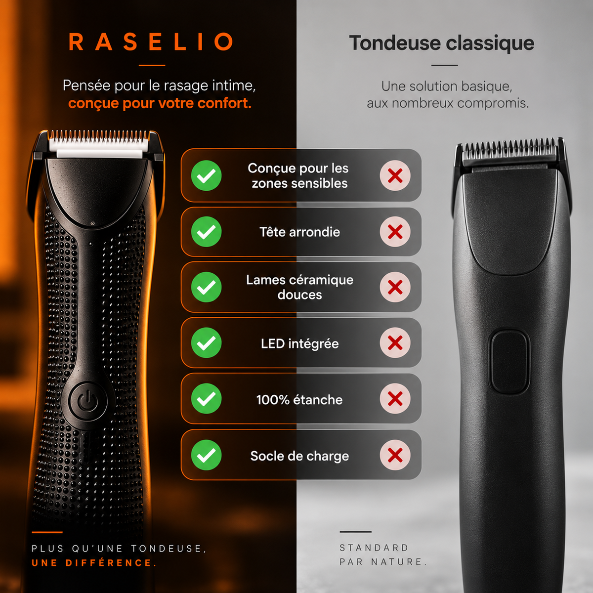 Tondeuse Intime Homme Raselio™